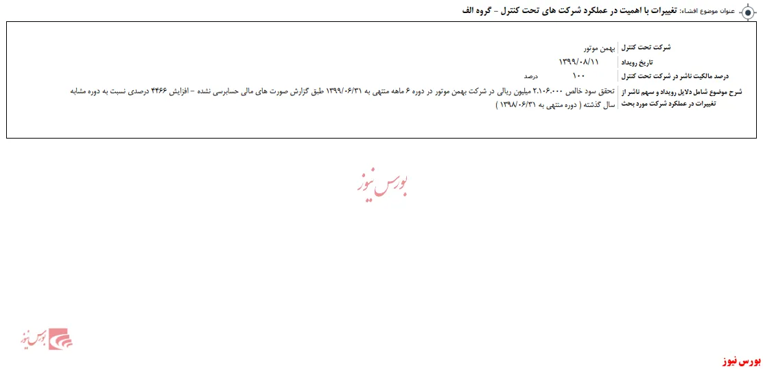 تحقق سود در زیرمجموعه 