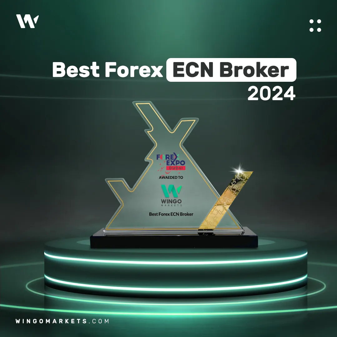 Best Forex