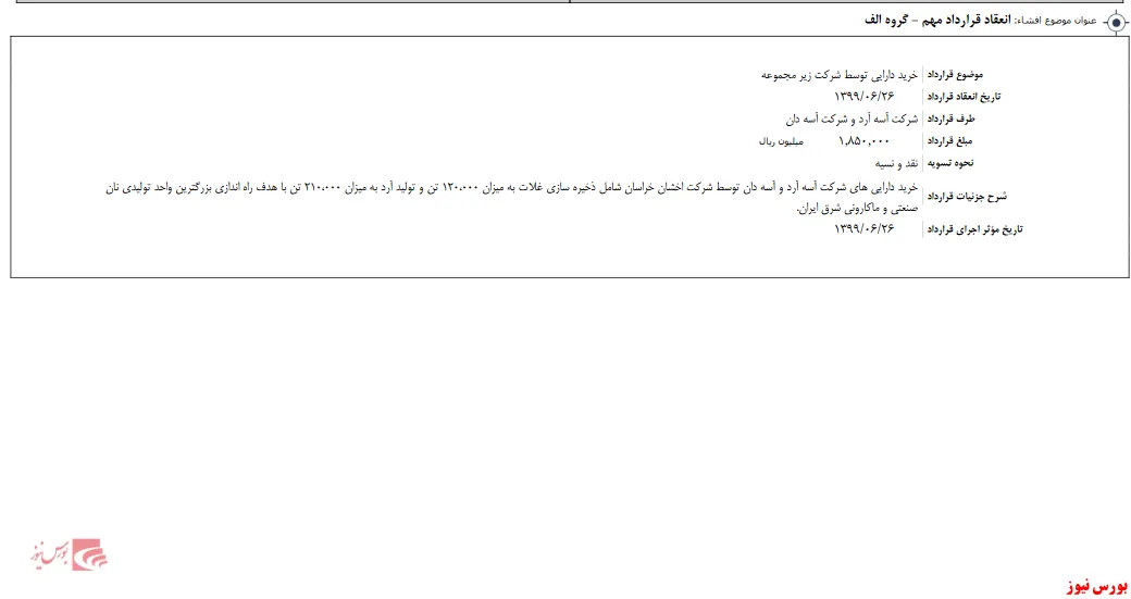 زیرمجموعه 