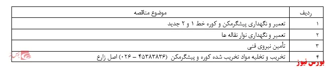 مناقصه (نوبت دوم) سیمان آبیک منتشر شد