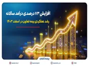 رشد عملکردی بیمه تعاون در اسفند ۱۴۰۳/ افزایش ۷۳ درصدی درآمد سالانه