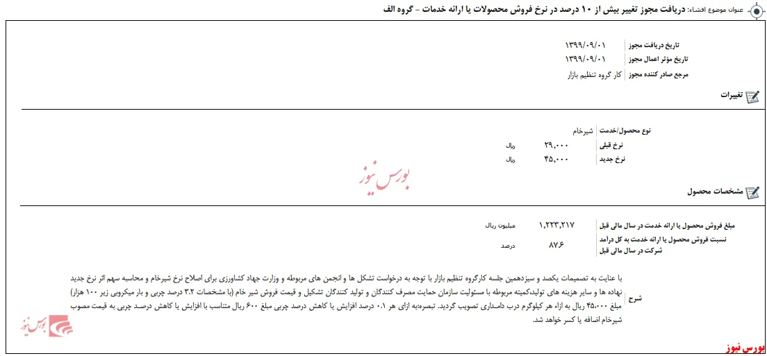 نرخ فروش شیرخام 