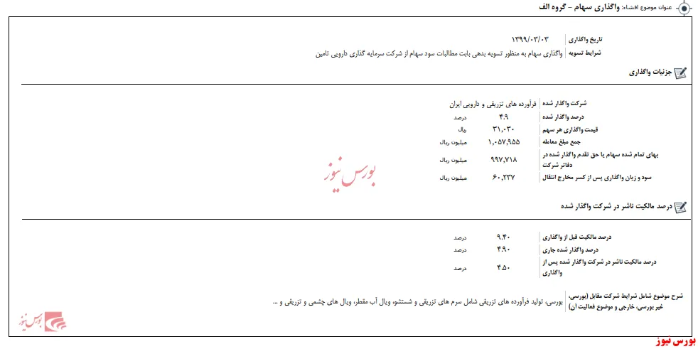 واگذاری سهام 