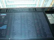 تامین مالی ۱۸ هزار میلیارد تومانی ۳۰ شرکت توسط بازار سرمایه