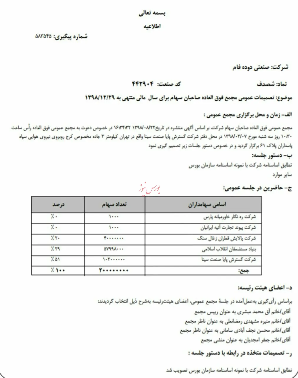 سهامداران 