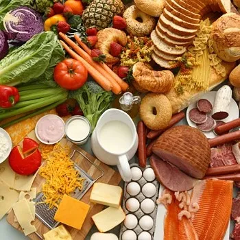 مجموعه های غذایی میزبان بازدهی منفی