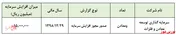 صدور مجوز افزایش سرمایه ۳۷ درصدی 