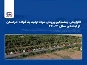 افزایش چشم‌گیر ورودی مواد اولیه به فولاد خراسان