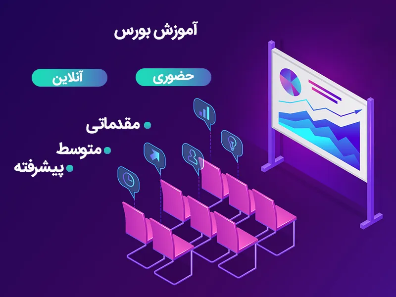 آموزش بورس نیازی ضروری برای موفقیت در بازار پرریسک بورس
