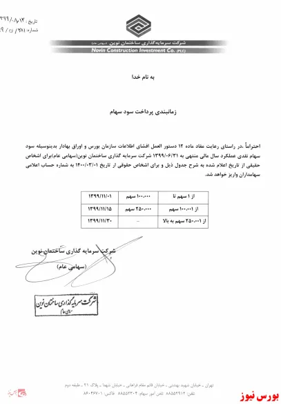 سوددهی 