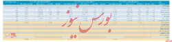 انتشار گزارش فعالیت ماه گذشته 