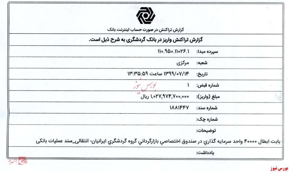 سود 