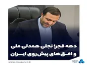 تجلی همدلی ملی و افق‌های پیش‌روی ایران