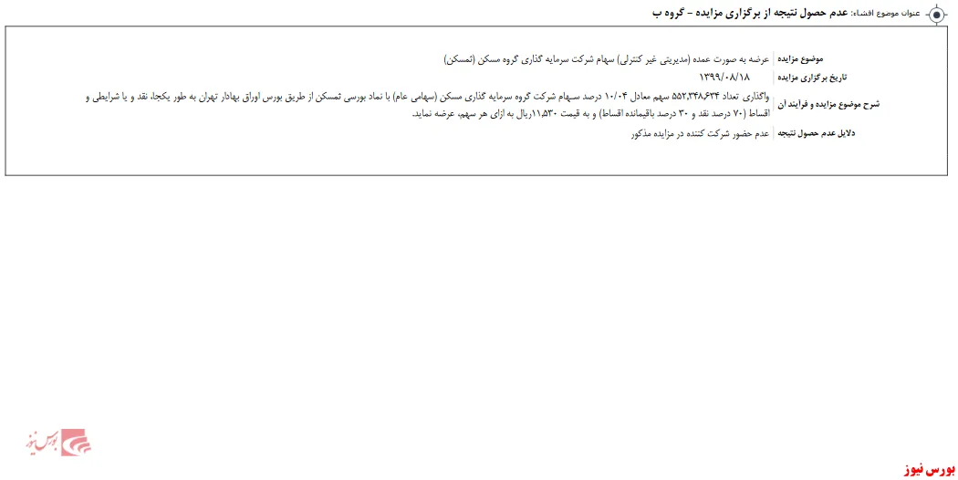 سهام 