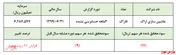 قیمت فعلی 