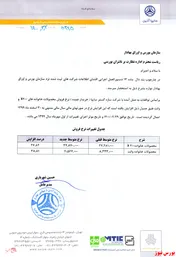 افزایش قیمت دو گروه از محصولات 
