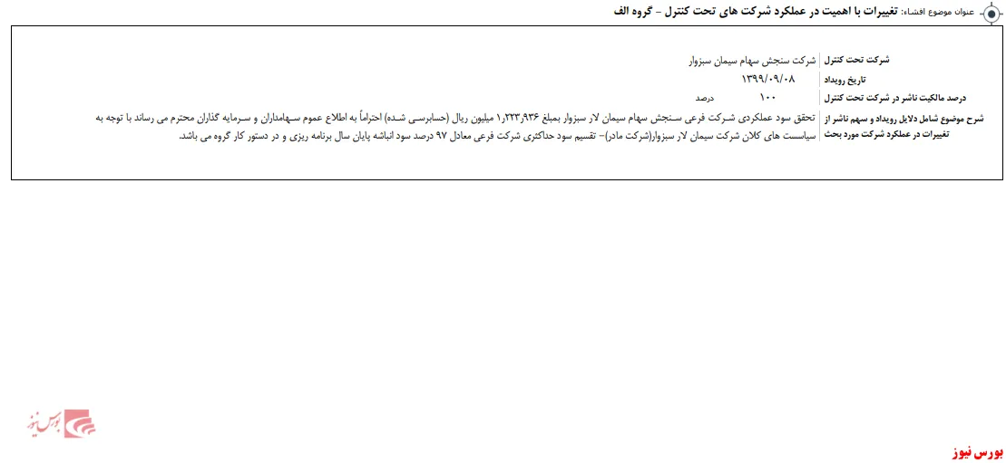 تقسیم سود حداکثری در زیرمجموعه 