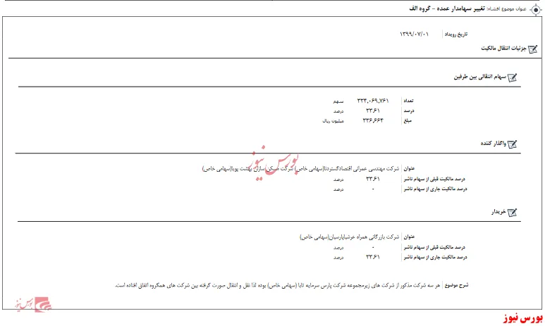 سهامدار عمده 