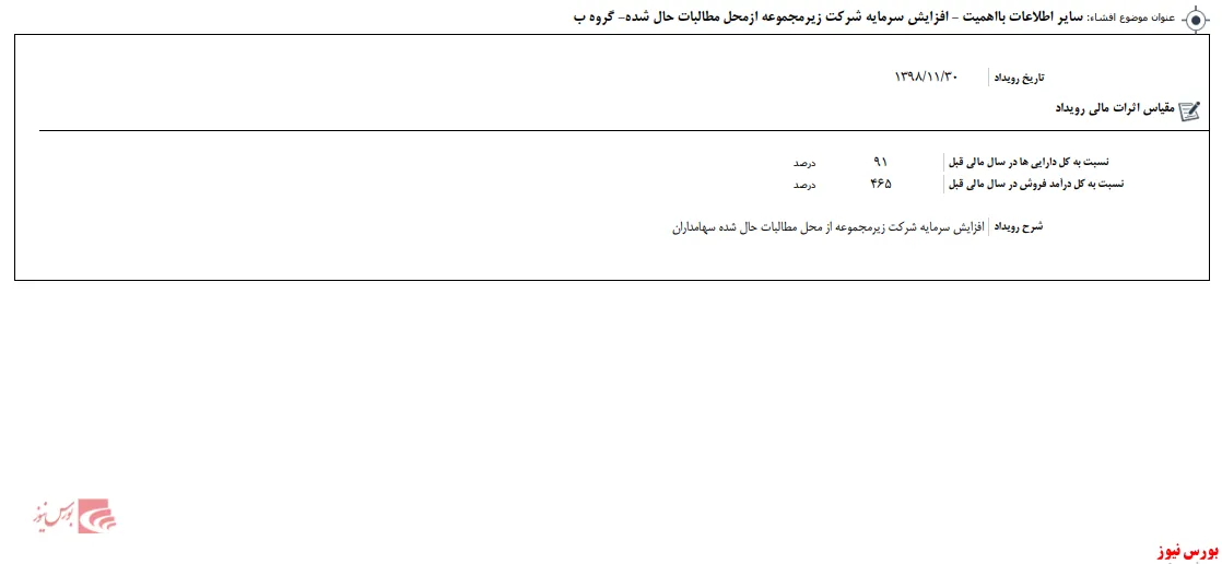 افزایش‌سرمایه از مطالبات حال شده 