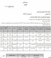 هیات مدیره 