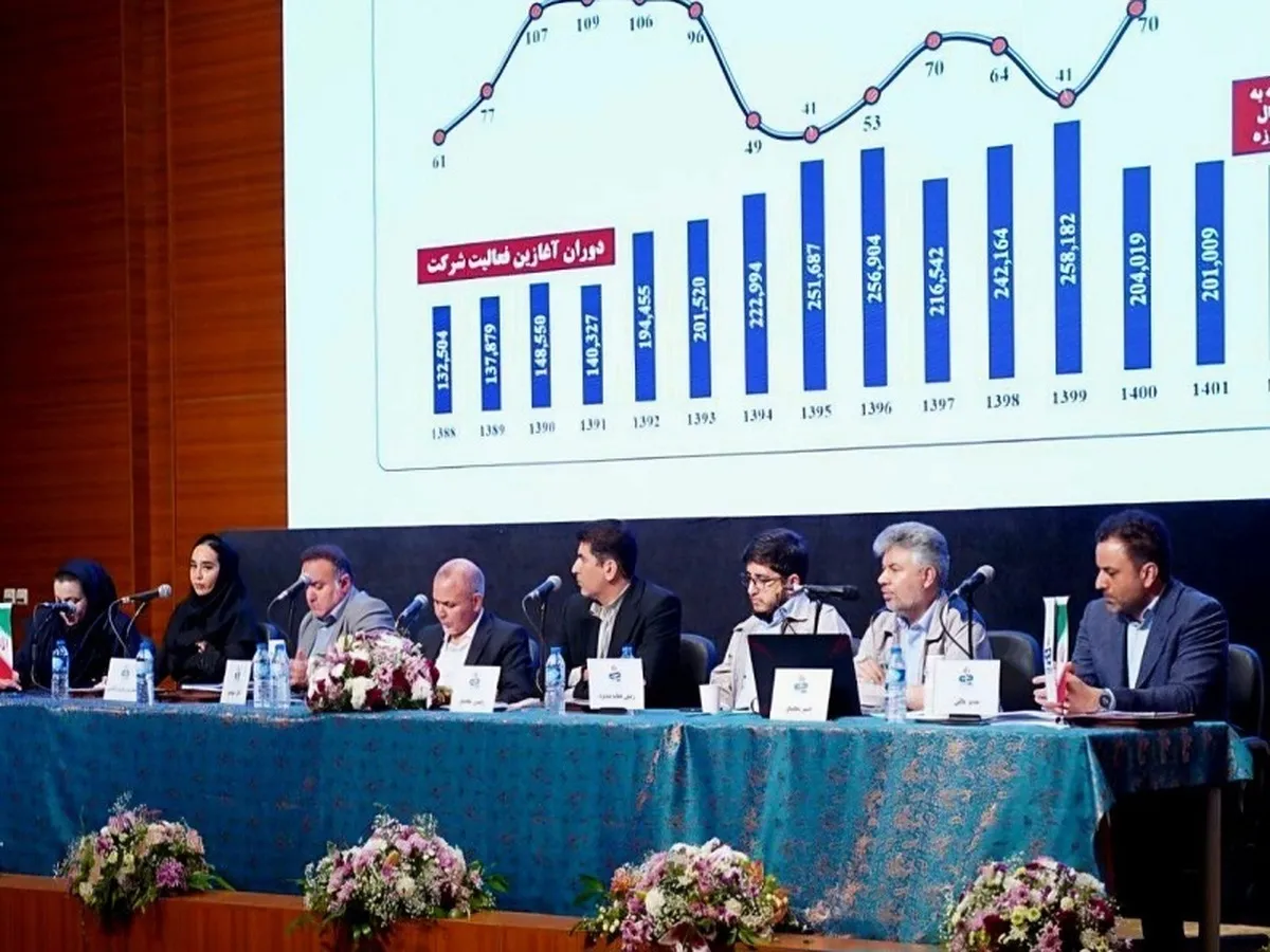 مجمع عمومی صاحبان سهام شرکت پتروشیمی جم‌پیلن برای نخستین بار در عسلویه برگزار شد