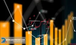 کارآمدترین آموزش تحلیل تکنیکال و بورس در دلفین‌وست