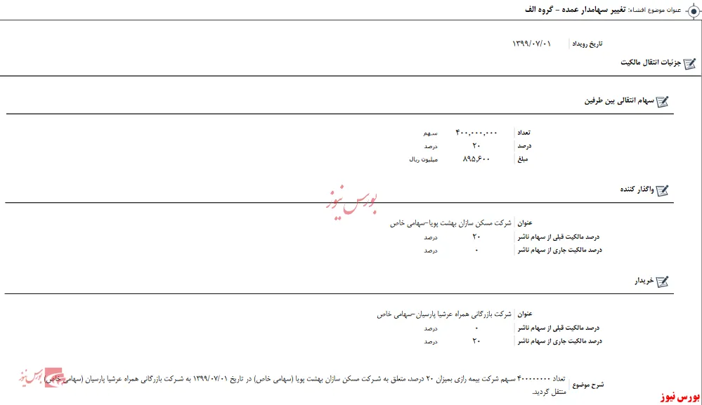 سهامدار جدید به 
