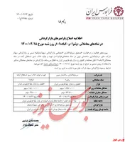 بازارگردانی 