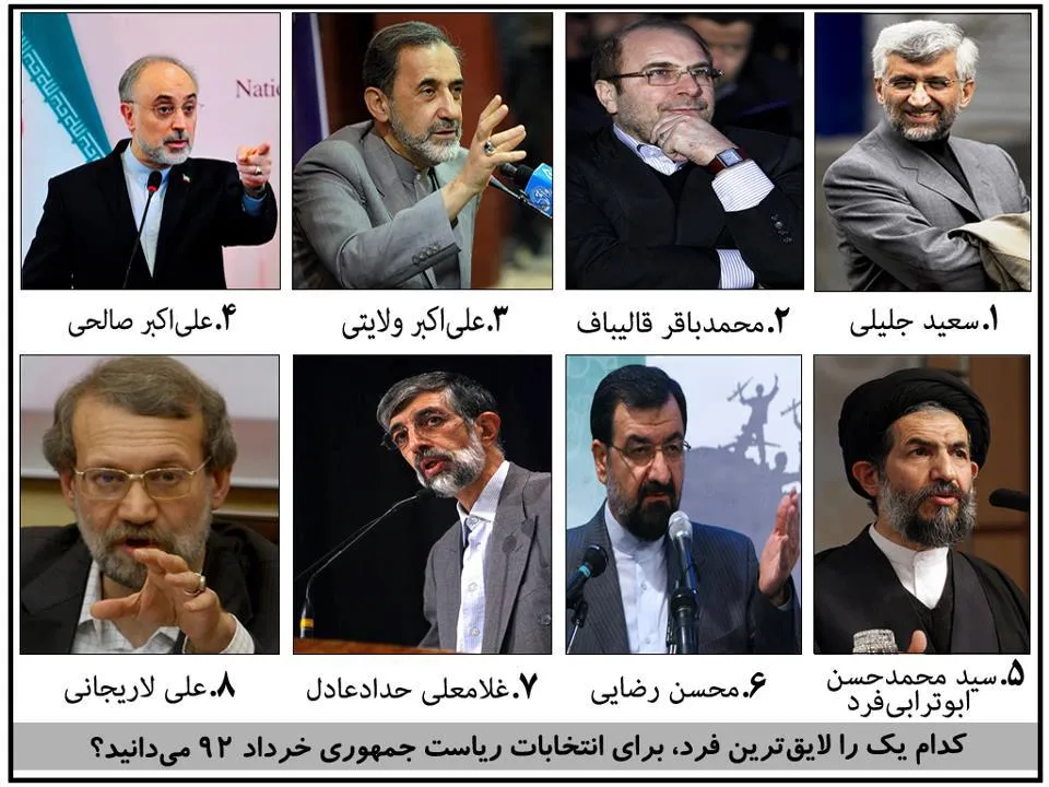 کاندیدای منتخب شما کیست؟+عکس