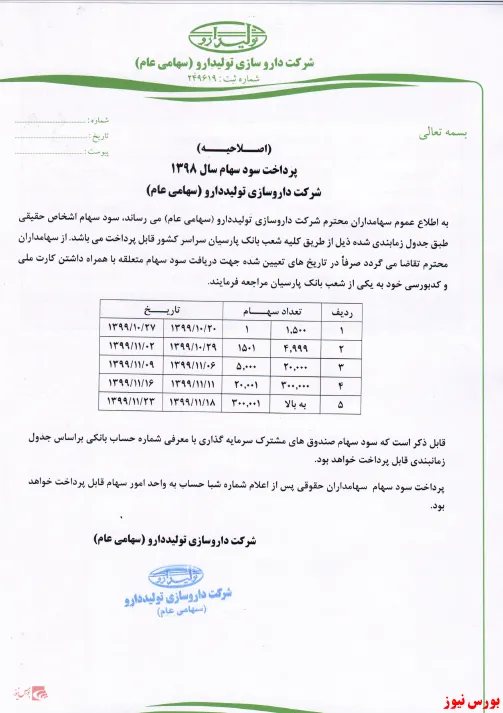 آغاز پرداخت سود 