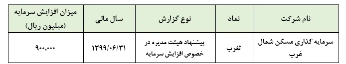 امضای 