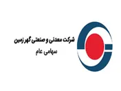 گهرزمین؛ پیشرو در توسعه، فناوری و خلق آینده‌ای پایدار