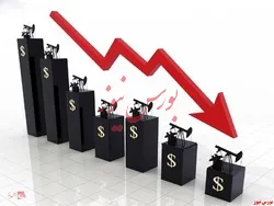 کاهش ۰.۸درصدی قیمت نفت