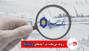 روند بی‌ثبات درآمد‌های 