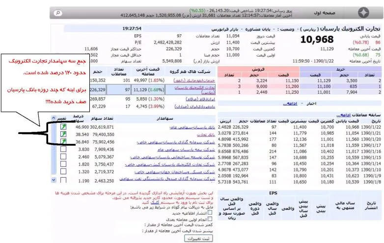 شاهکار جدید سایت TSETMC + تصویر