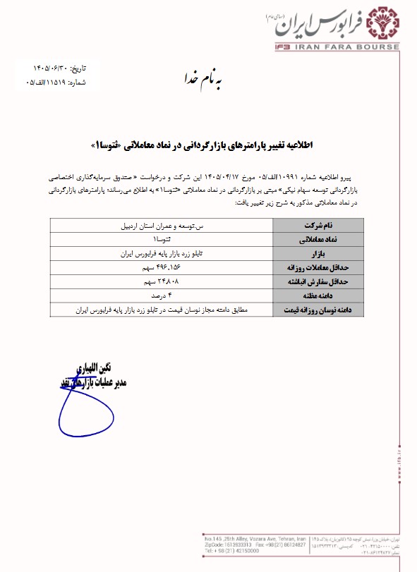 تغییر پارامترهای بازارگردانی تغییر پارامترهای بازارگردانی