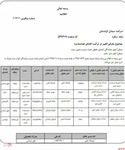 انتخاب اعضای جدید هیات مدیره 