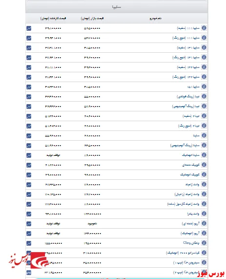 مشاهده قیمت خودروهای سایپا+جدول