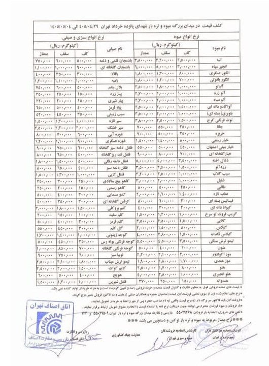 قیمت عمده میوه و سبزی اعلام شد