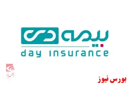 افزایش ۳۲۱ درصدی درآمد‌های تجمیعی 