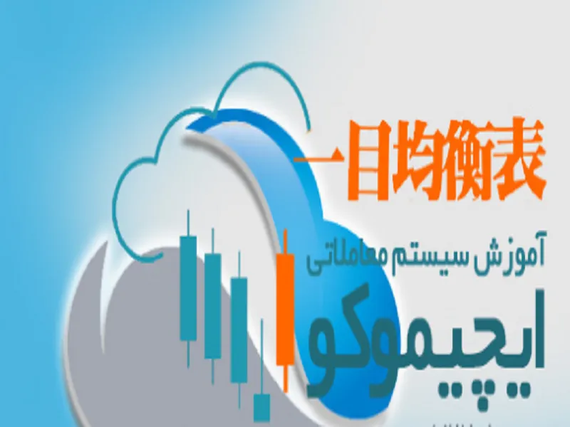 ایچیموکو یک ابزار تحلیل تکنیکال جامع