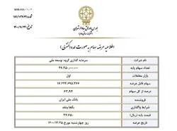 عرضه بلوکی عجیب 