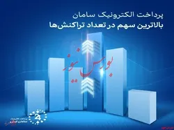پرداخت الکترونیک سامان، بالاترین تعداد تراکنش‌ها را به خود اختصاص داد