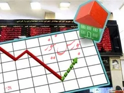 املاک مازاد بانک ها در بازار فیزیکی بورس کالا عرضه می شود