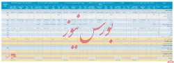 گزارش فعالیت ماهانه 