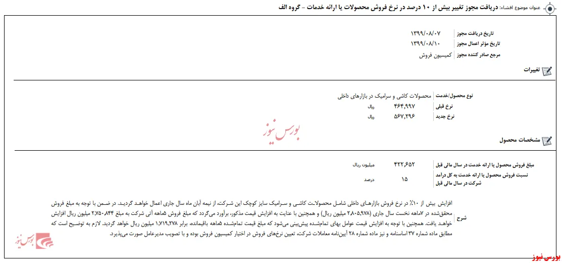 افزایش قیمت کاشی و سرامیک 