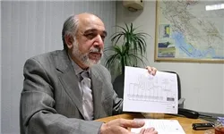 پتروشیمی‌ها با خوراک ۱۳سنتی کاملا سودآورند