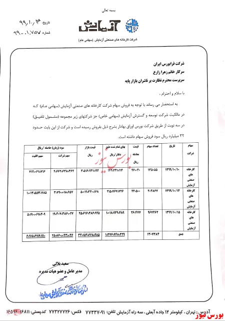 سود ۳۲ میلیارد ریالی 