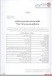 عرضه ۲۰ درصدی بلوک 