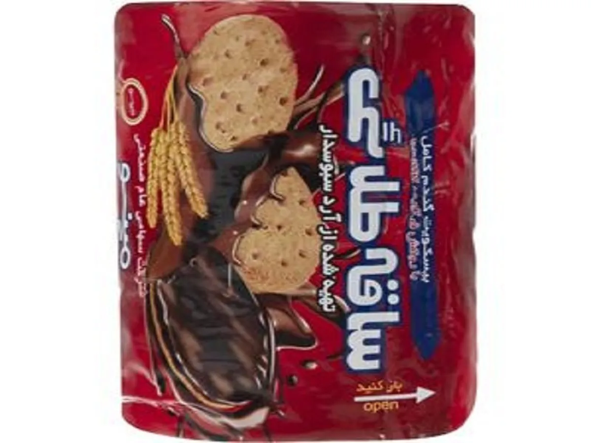 نرخ مواد اولیه 